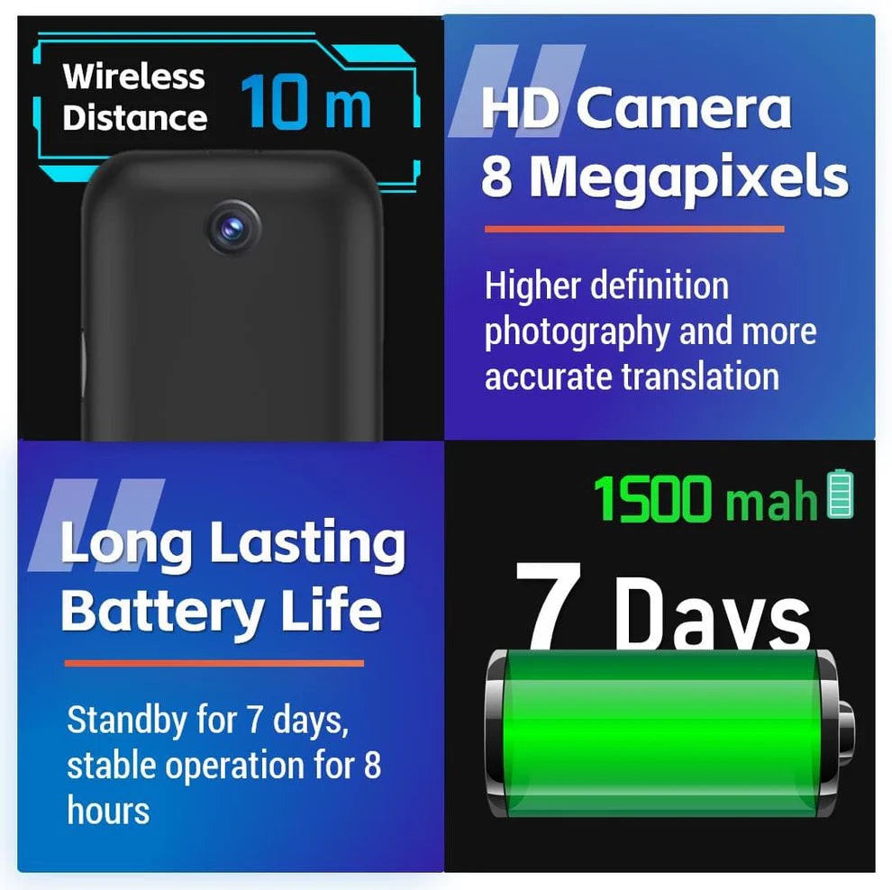 Ai Language Translator Device Ai Language Translator Device